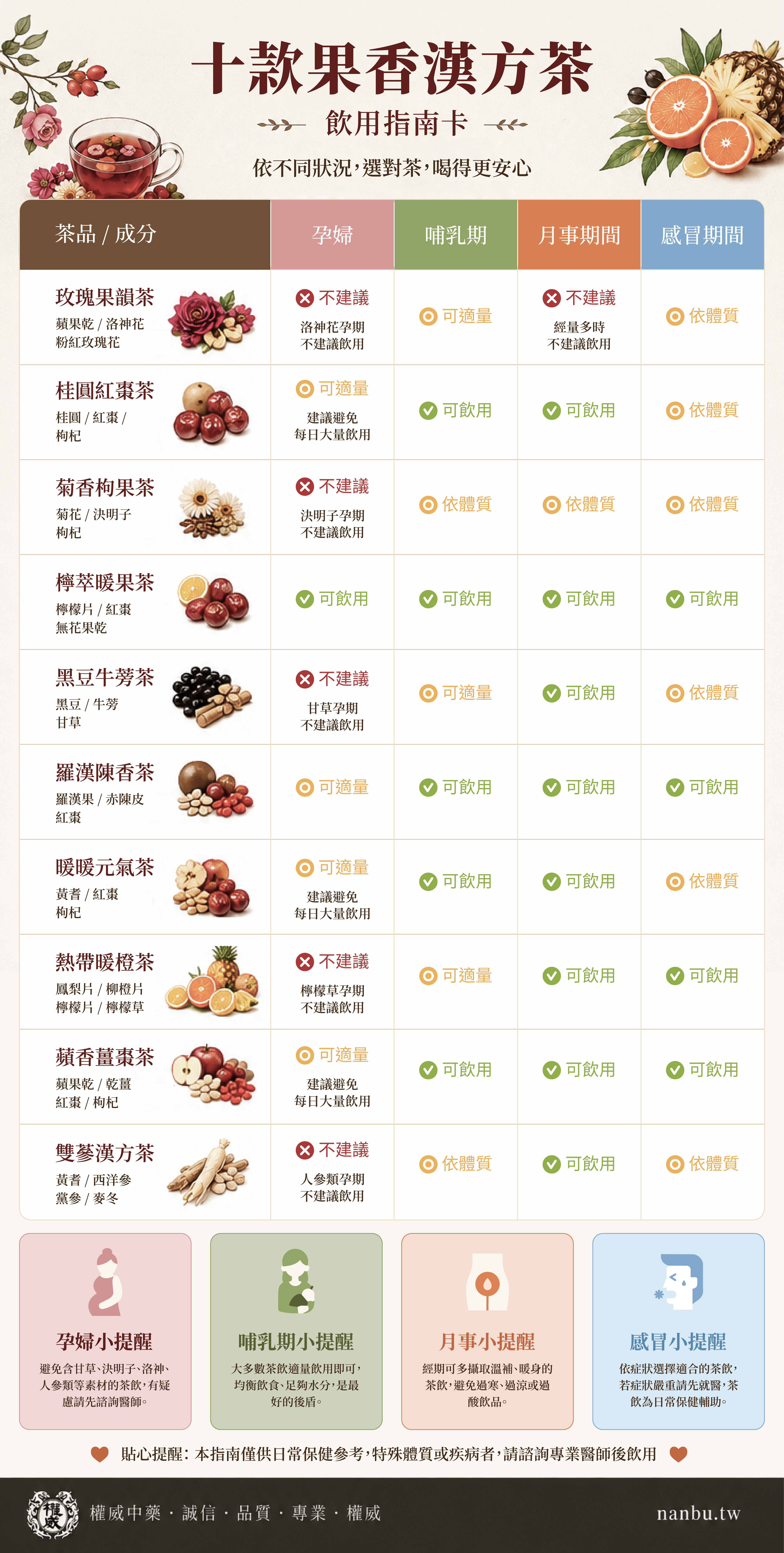 漢方茶_設計檔