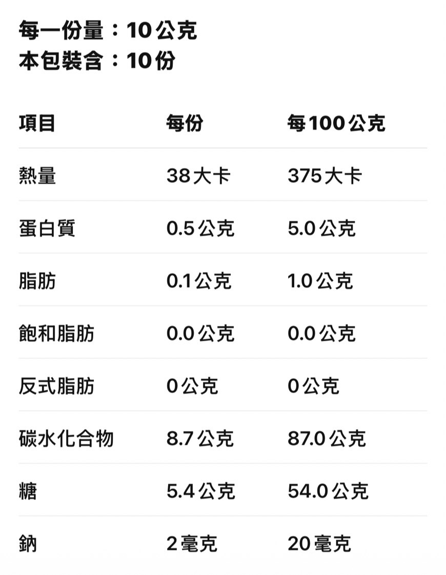 蘋香